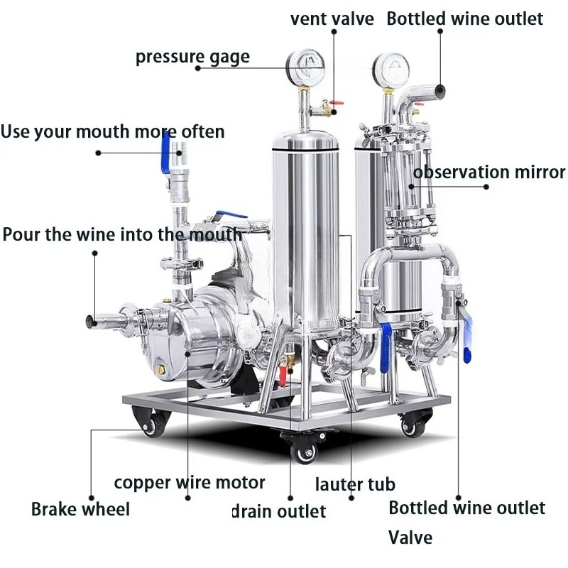 Système de filtration multi-ce - Wine Beer & Deli Reviews avis et prix